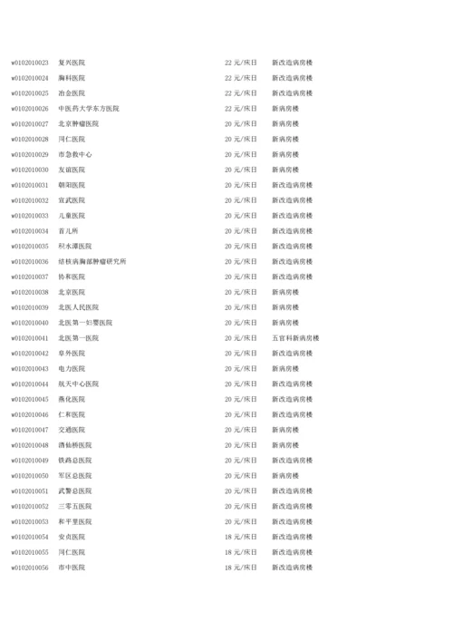 北京医疗服务价格项目表.docx