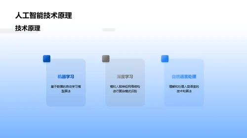 智能医疗：技术革新与商业化