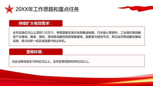 2024年湖北省政府工作报告PPT模板