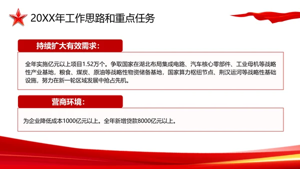 2024年湖北省政府工作报告PPT模板