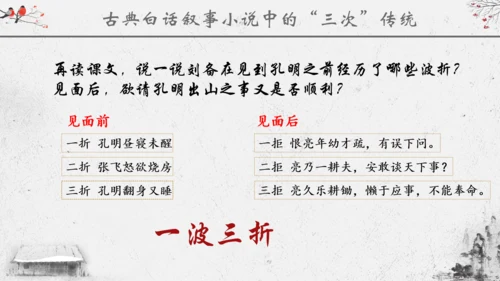 第24课《三顾茅庐》课件