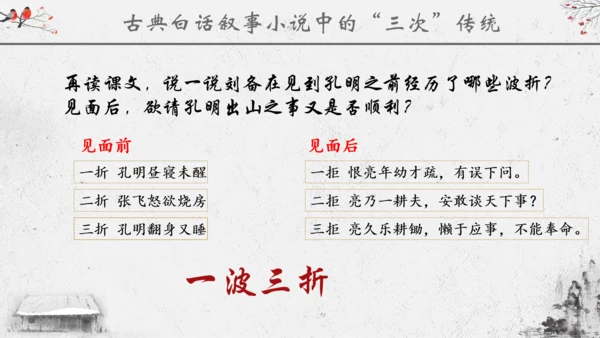 第24课《三顾茅庐》课件