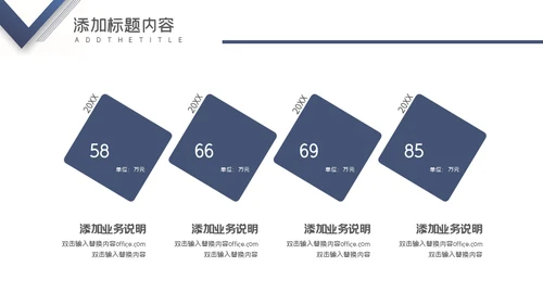 部门工作总结通用PPT模版
