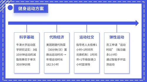 蓝色扁平插画风格全民健身宣传PPT模板