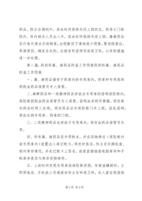 药学部毒、麻药品防盗工作预案.docx