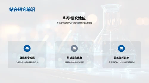有机化学全览