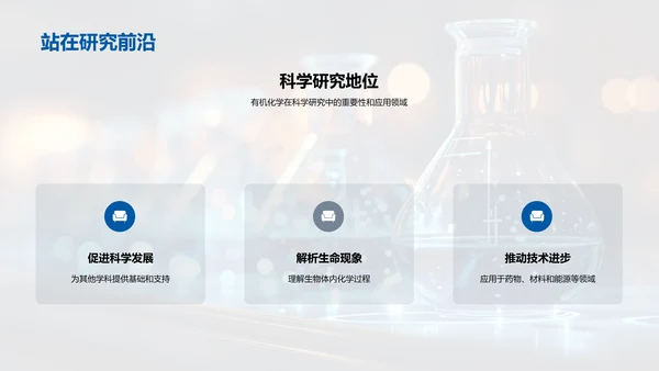 有机化学全览