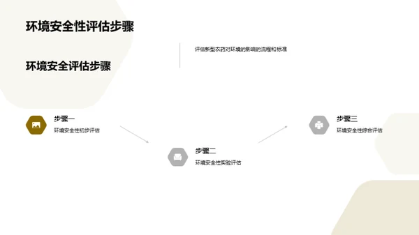 新型农药研发与应用