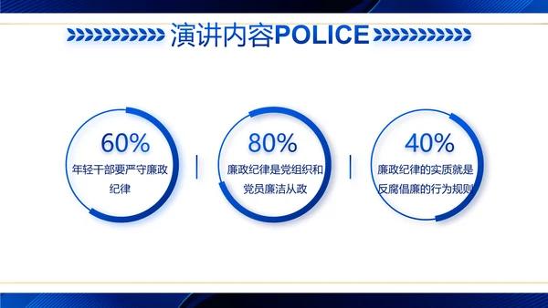 蓝色大气公安警察工作汇报动态PPT