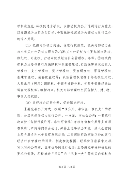 关于全省规范机关内部权力运行现场会议精神传达贯彻意见 (3).docx