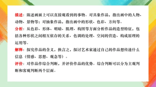 第14课《如何欣赏绘画作品》（选修）课件（共35页）
