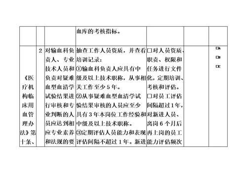血液安全技术核查指南(医疗机构部分)-最终版9.17