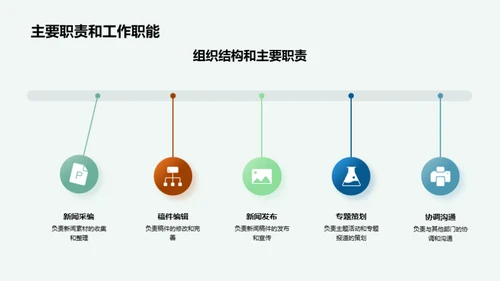 新闻行业的创新转型