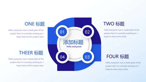 医院药事管理动态PPT
