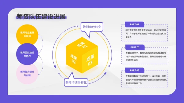 粘土3D风教育汇报PPT模板