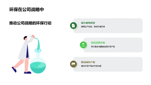 绿色创新：可持续家居行业