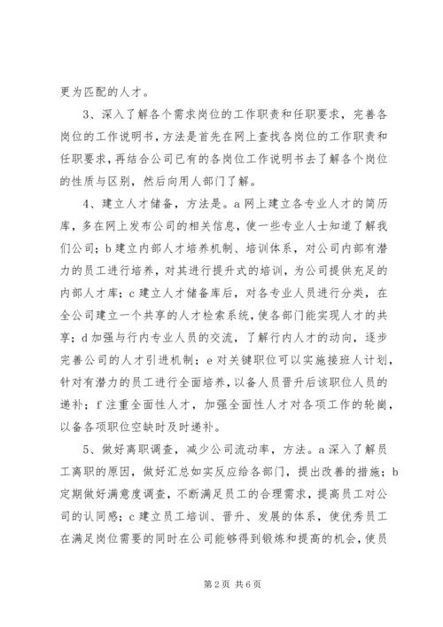 月度学习计划书推荐.docx