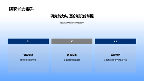 法学研究开题报告PPT模板