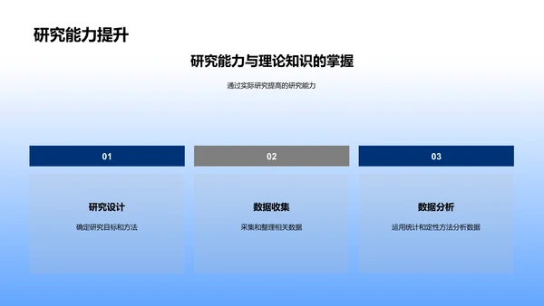 法学研究开题报告PPT模板