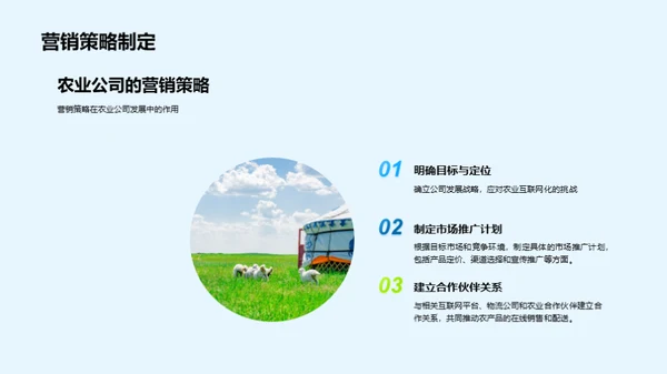 互联网驱动农业新篇章