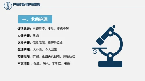 股骨颈骨折术后护理查房培训教学PPT课件