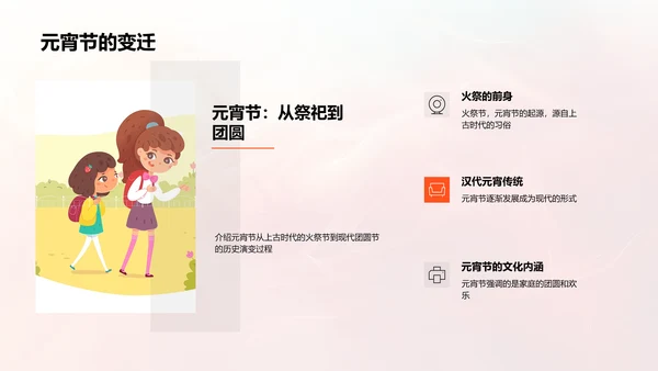 元宵节文化讲解