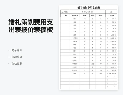 婚礼策划费用支出表报价表模板