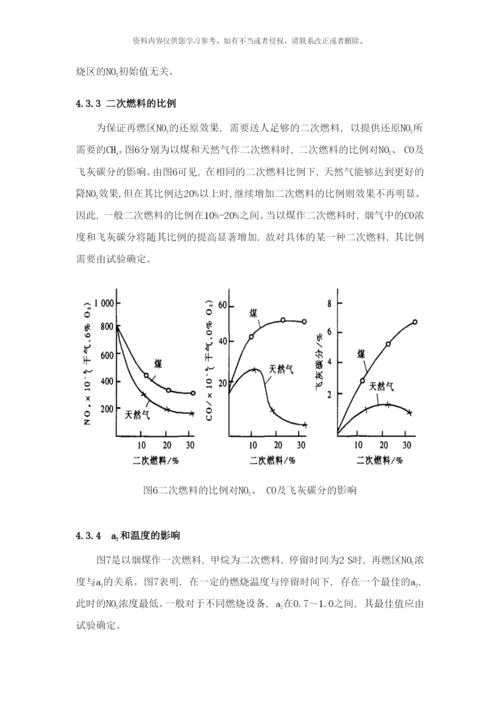 锅炉烟气氮氧化物控制技术样本.docx