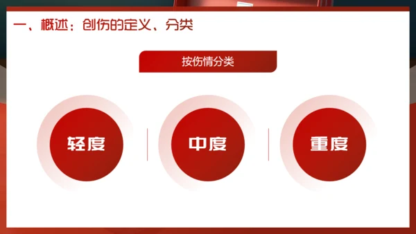 创伤急救培训，医疗急救箱通用PPT模板
