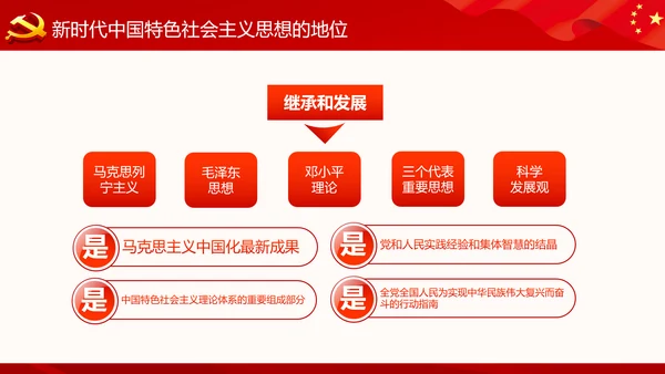精细解读十九大报告学习十九大精神PPT