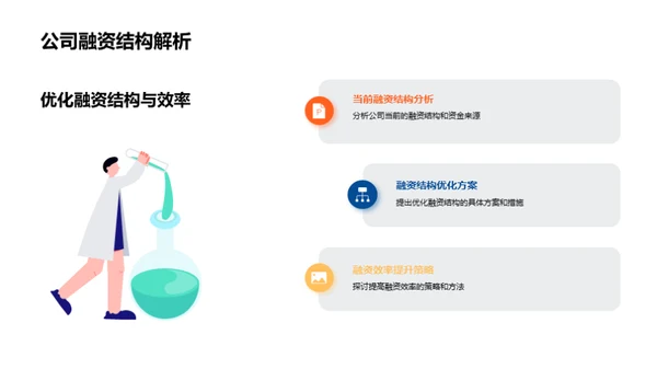 融资策略：保险行业探析