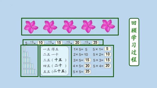 4.2.2     2、3、4的乘法口诀（课件）人教版二年级上册数学(共20张PPT)