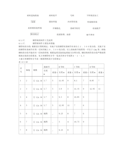 钢管柱制作安装方案.docx