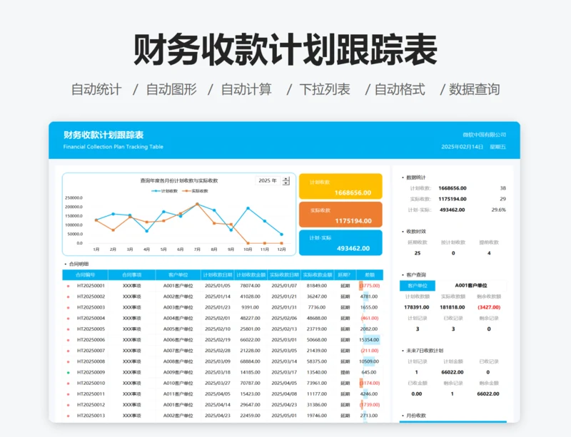 财务收款计划跟踪表