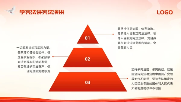 红色简约学宪法讲宪法演讲PPT模板宣传PPT动态PPT国家宪法日