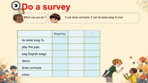 Unit 4 What can you do? Part A Let's learn 课件（22张P