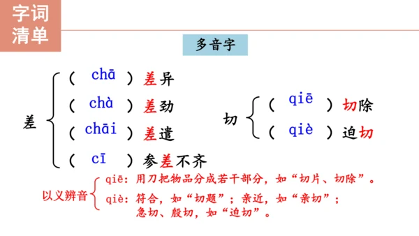 3 短诗五首【课件】(共76张PPT)