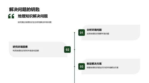 环保行动与地理学PPT模板