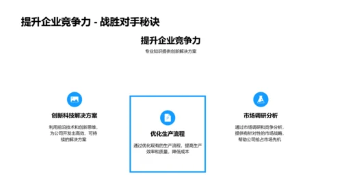 生物医疗竞聘述职PPT模板