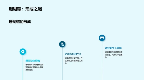 国潮风教育培训教学课件PPT模板