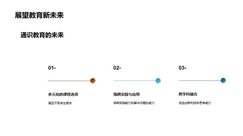 探索通识课程之旅