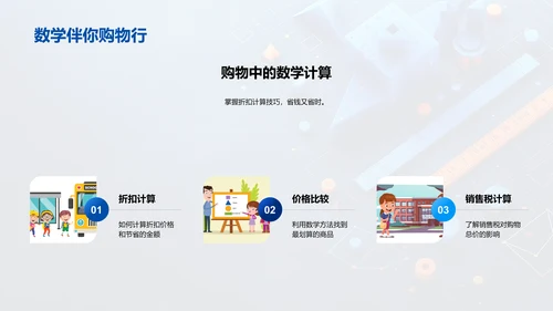 数学思维在生活中的应用PPT模板