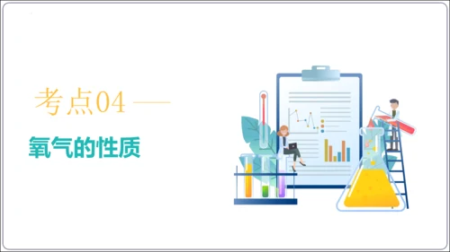 第二单元 我们周围的空气 考点讲练课件(共47张PPT) 2023秋人教九上化学期末满分复习