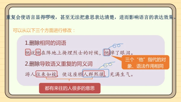 第六单元习作：语言简明（课件）2024-2025学年度统编版语文七年级下册