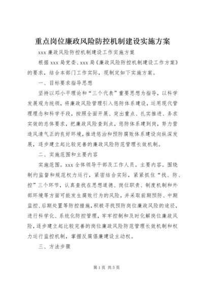 重点岗位廉政风险防控机制建设实施方案 (2).docx