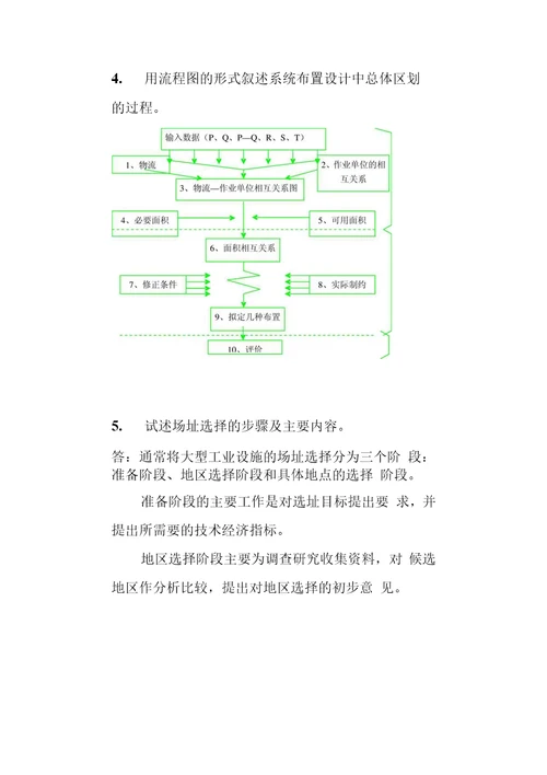 精品设施规划复习题