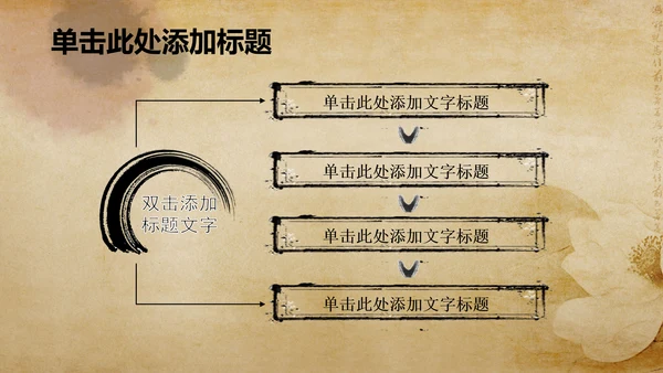 古香古色中国风佛教PPT动态模板信佛