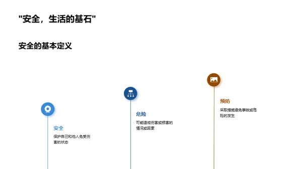 全面安全意识