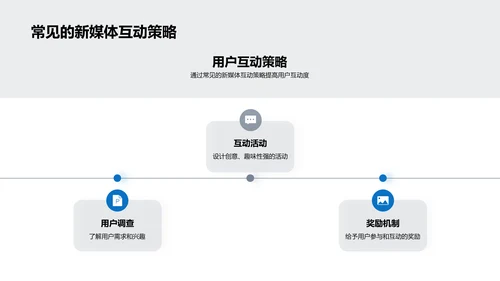 提升谷雨节气用户互动