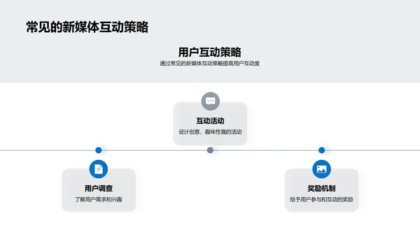 提升谷雨节气用户互动